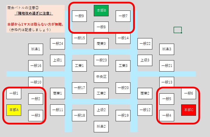 おねがい社長 商会バトルの注意点②